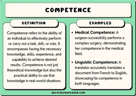 delivering results competency examples